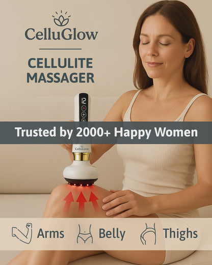 CelluGlow™ Kit